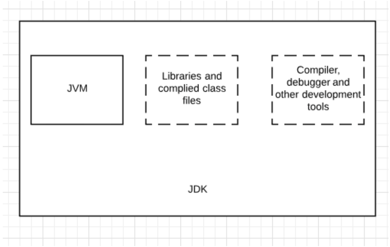 Screenshot 2023-05-05 at 21.11.36